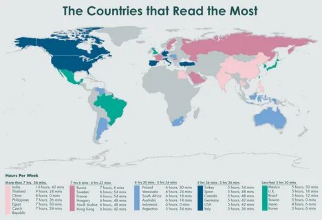 Countries reading