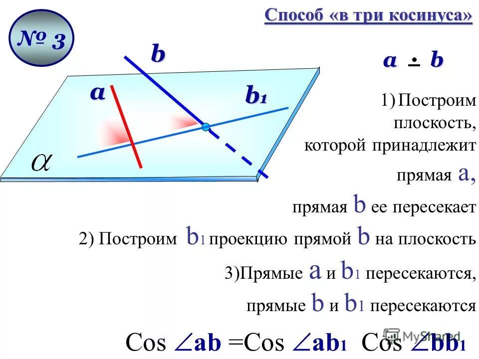 Скрещивающиеся прямые урок. Скрещивающиеся прямые урок. Скрещивающиеся прямые 10 класс в плоскости. Скрещивающиеся прямые урок. Две плоскости в пространстве называются скрещивающимися если.