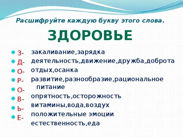 Слова связанные со здоровьем. Слова связанные со здороввмт. Здоровье слово. Слова относящиеся к здоровью.