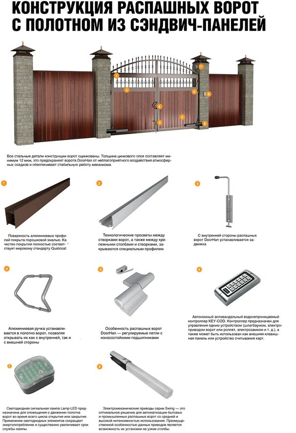 Распашные ворота 5м чертеж. Схема сварки ворот из профильной трубы 40x20. Железные ворота в метро. Опорная рама откатных ворот алютех. Правильный чертеж откатных ворот.