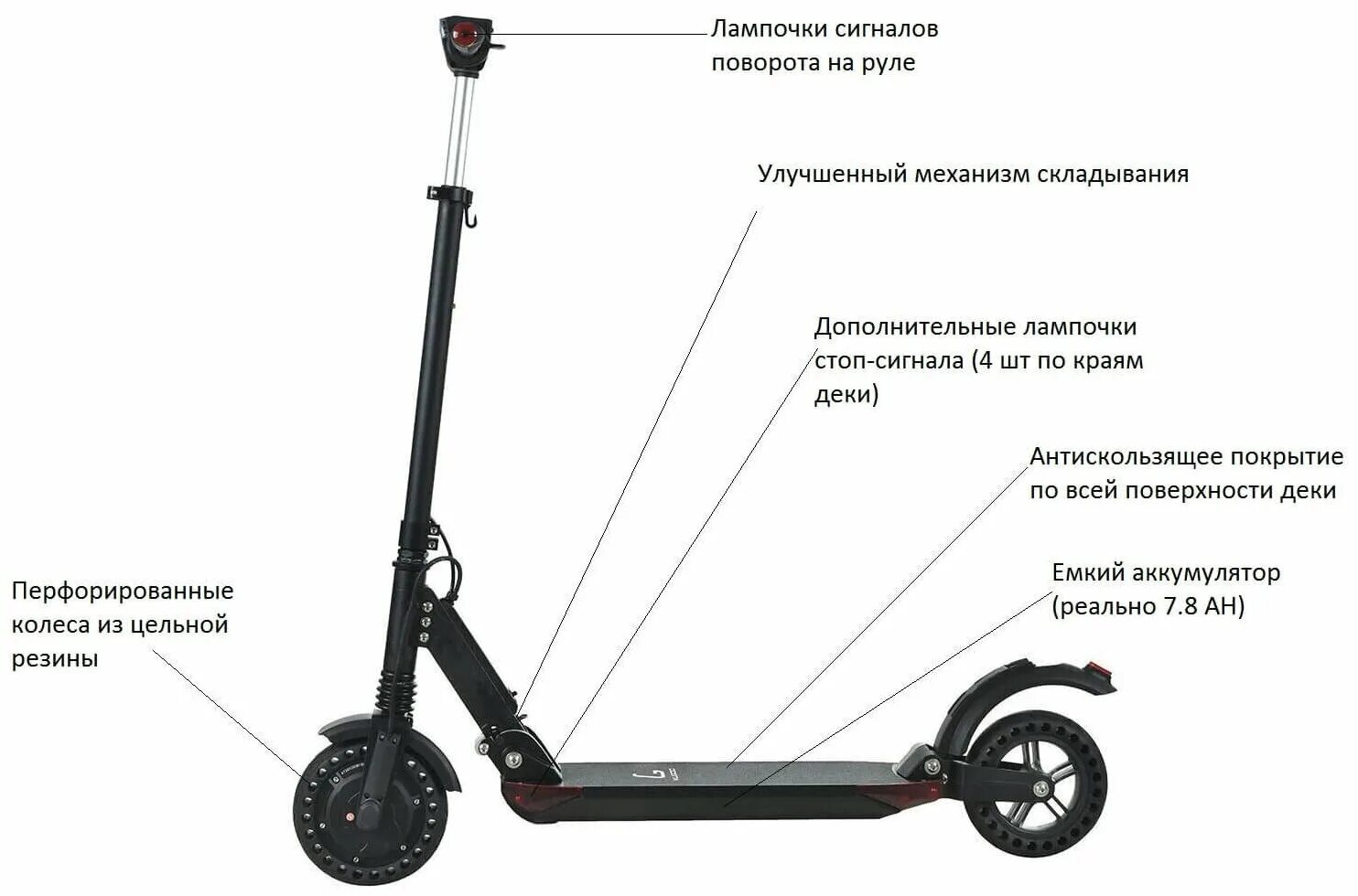 Kugoo S3 PRO - купить в интернет-магазине по низкой цене на Яндекс Маркете