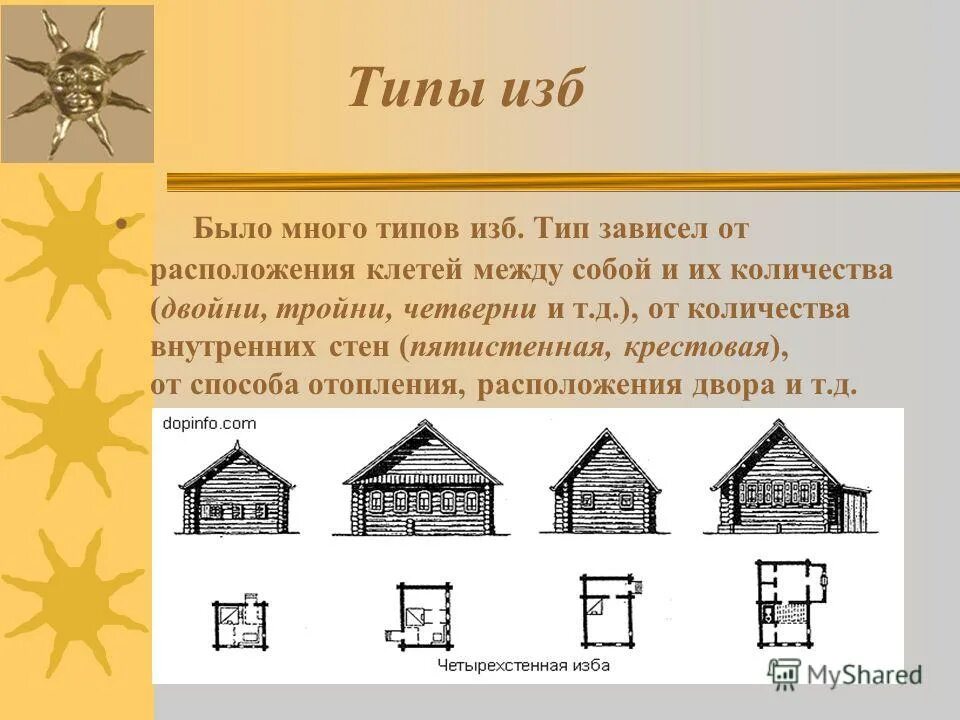 Тип избы кошель. Типы крестьянских изб. Наименование крестьянского жилища в диалектах русского языка. Тип избы кошель. Тип избы кошель.