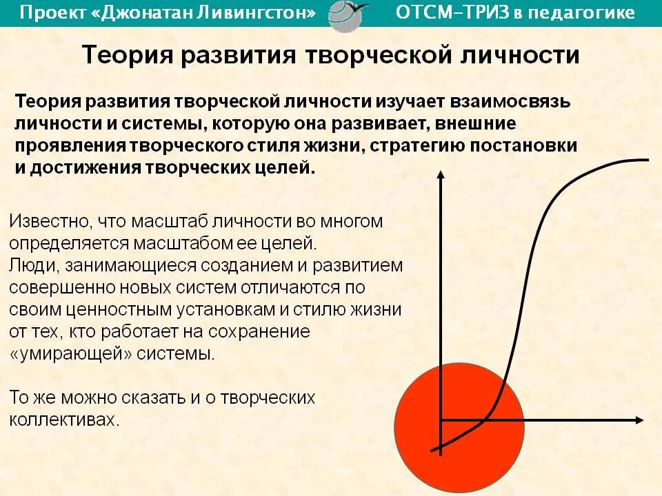 Становление творческой личностью