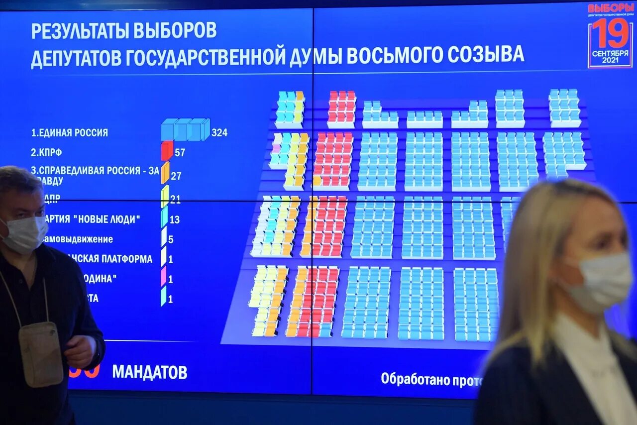 Голосование число