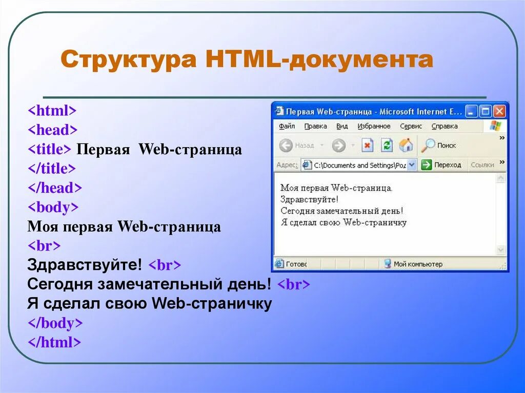 Базовая структура html документа. Создание html документа. Строение html документа. Веб страница html. Вставить после элемента