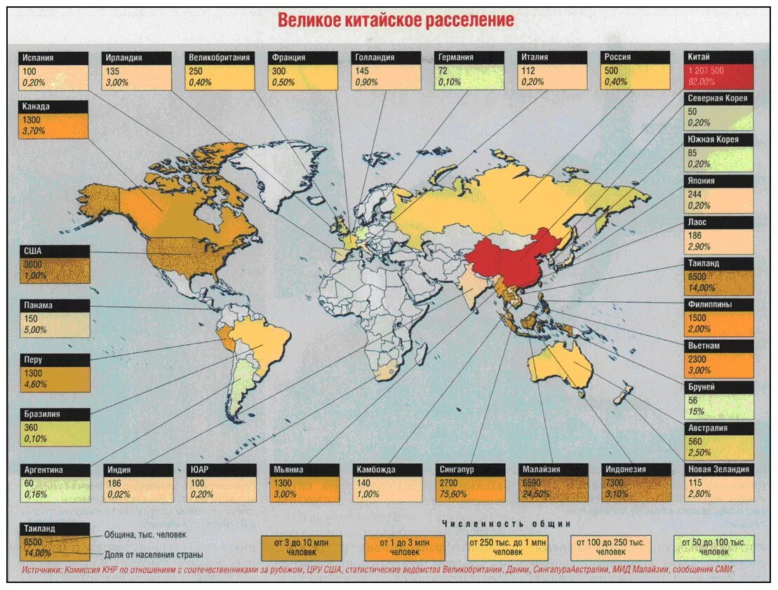Военные базы россии в китае. Расселение китайцев по миру. Китайские военные базы в мире. Китайские базы в мире карта. Расселение китайцев по миру карта.