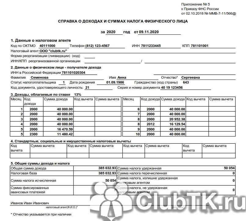 Справка о нетрудоспособности в справке о доходах. Образец заполнения справка о доходе и суммах налога физического лица. Справка о доходах физического лица 2 НДФЛ. Справка о доходах и суммах налога физического лица (форма 2-НДФЛ). Электронные средства платежа в справке о доходах