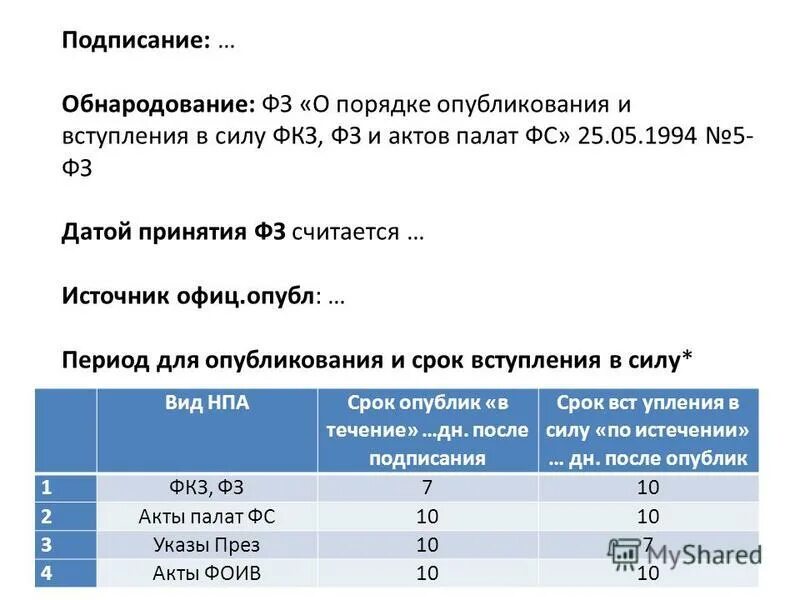 даты принятия и подписания. даты принятия и подписания. подписание и обнародование законопроекта. обращение заключение. федеральный закон дата принятия.
