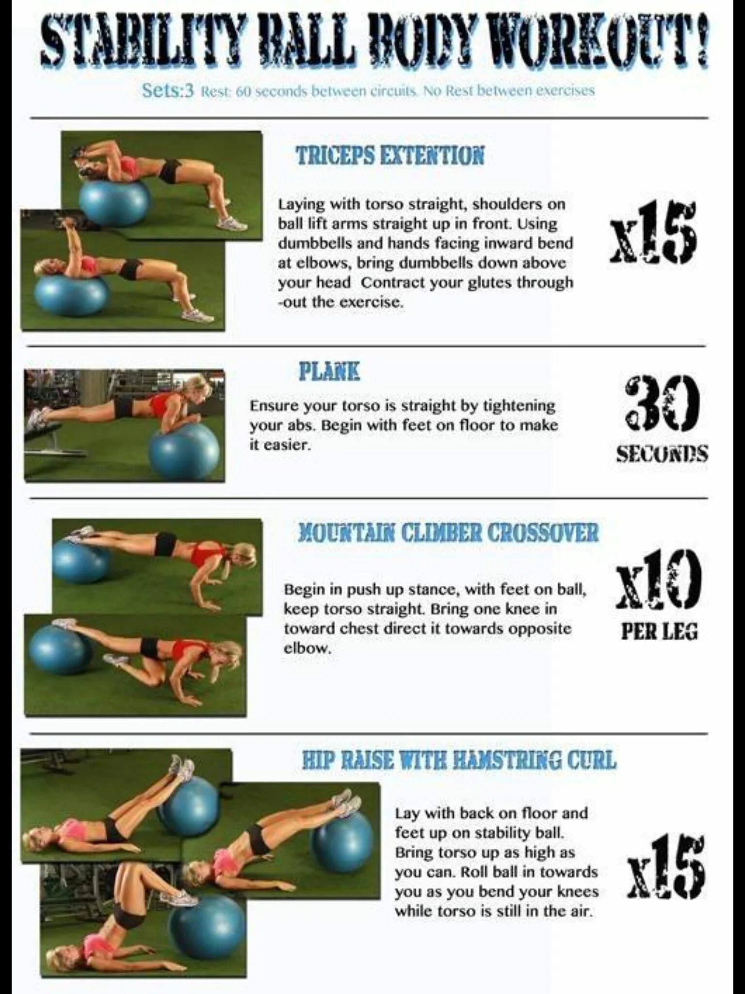 The connection between exercise and health. Stability ball workout. core stability exercises. exercises for triceps. the same as exercises.