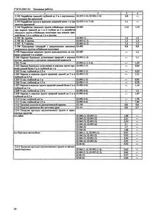 Гэсн разработка грунта экскаватором погрузкой