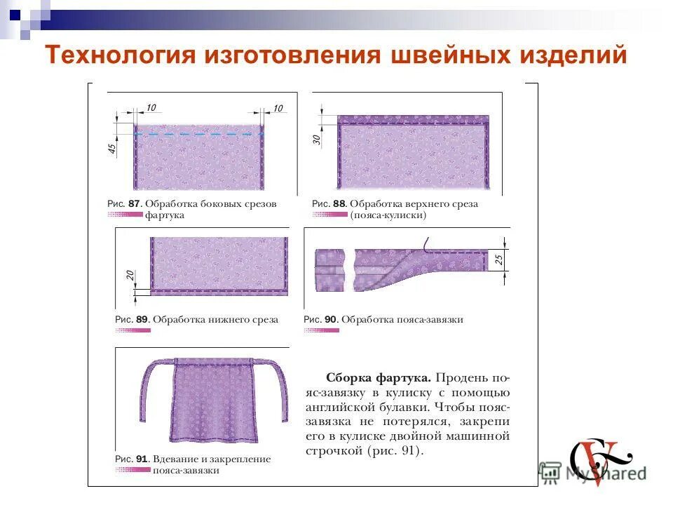 Технологическая карта пошива изделия. Технологическая карта в швейном производстве. Технологическая карта швейного изделия на производстве. Технологическая карта технология изготовления швейных изделий. Обработка среза фартука