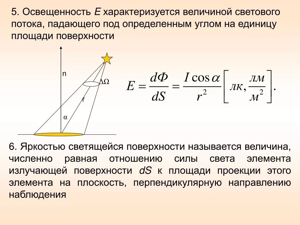 Чем характеризуется свет. Световой поток сила света освещенность яркость. Падающий световой поток формула. Яркость поверхности фотометрия. Освещенность поверхности формула.