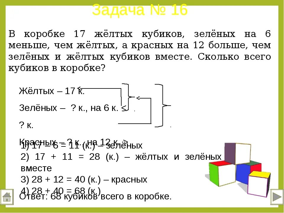 Выражение по стольку по скольку. Решение задач. Записать условие задачи. Краткая запись задачи 2 класс. Решение задач по математике.