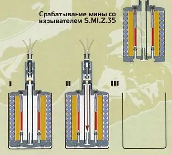 Мина сработала