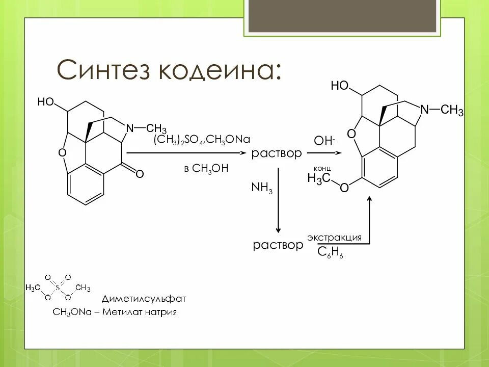 Синтез реагента. Синтез кодеина из морфина. Синтез морфина гидрохлорида. Морфина гидрохлорид формула. Кодеина гидрохлорид формула.