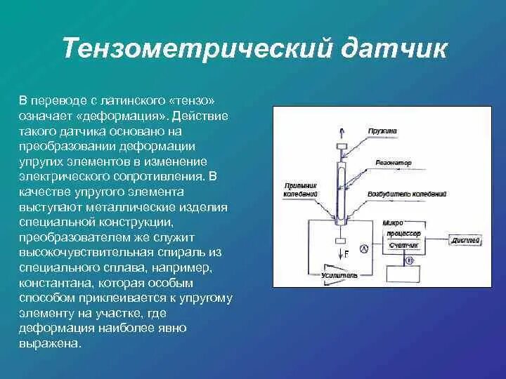 Датчик изменения сопротивления. Полупроводниковые тензометры схема. Тензодатчик 90447. Принцип действия тензодатчика давления. Тензометрический метод измерения влажности.