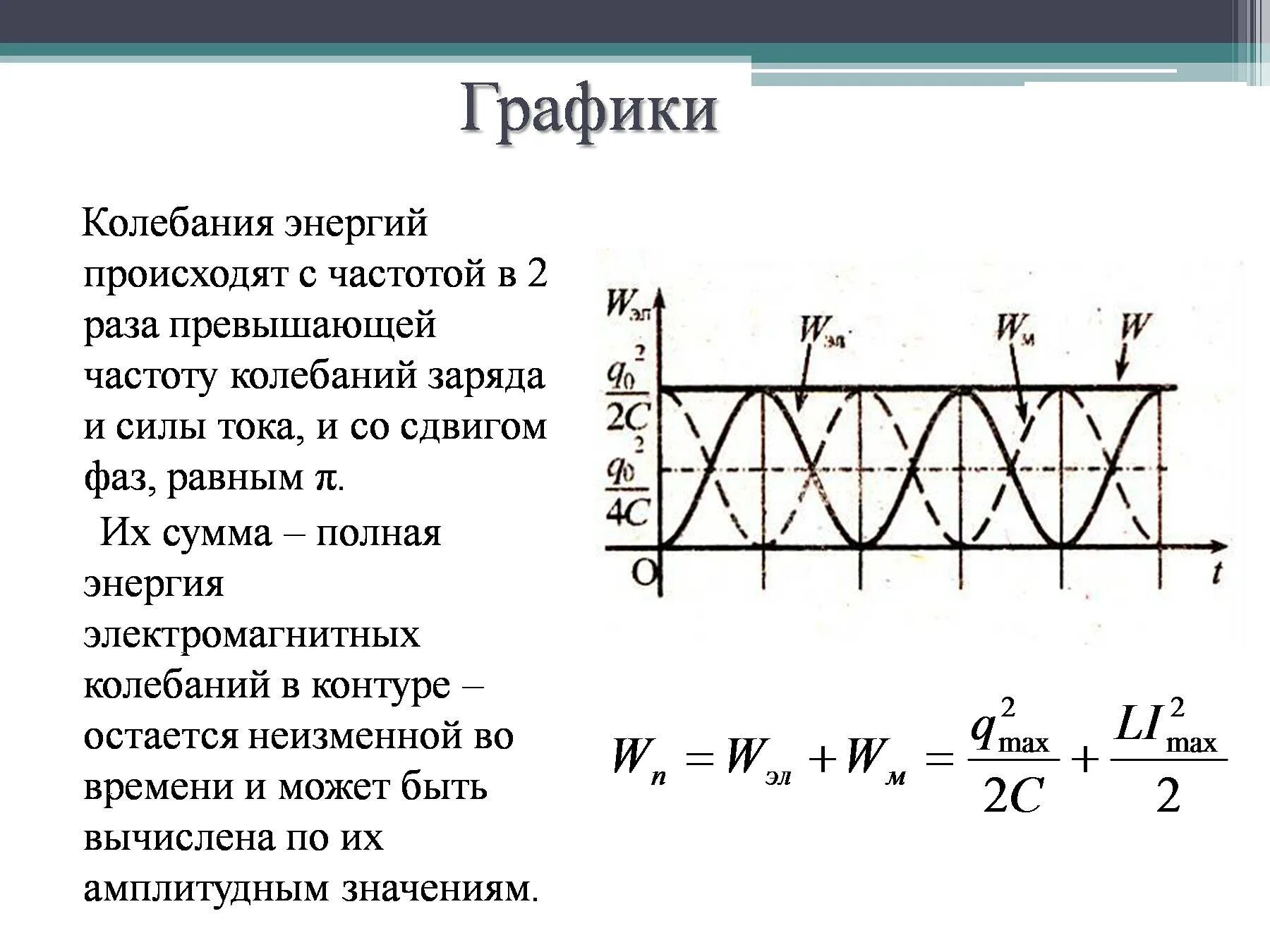 Энергия магнитного поля катушки график. График колебаний энергии в колебательном контуре. Электромагнитные колебания графики. Электромагнитные колебания графики энергии. Частота энергии магнитного поля