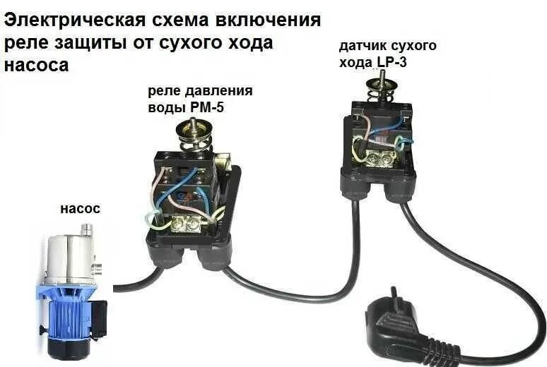 Схема соединения реле сухого хода. Реле давления воды (реле сухого хода) МДД-2 (резьба 1/4 внешняя). Реле сухого хода для скважинного насоса схема. Схема подключения реле давления и защиты сухого хода.