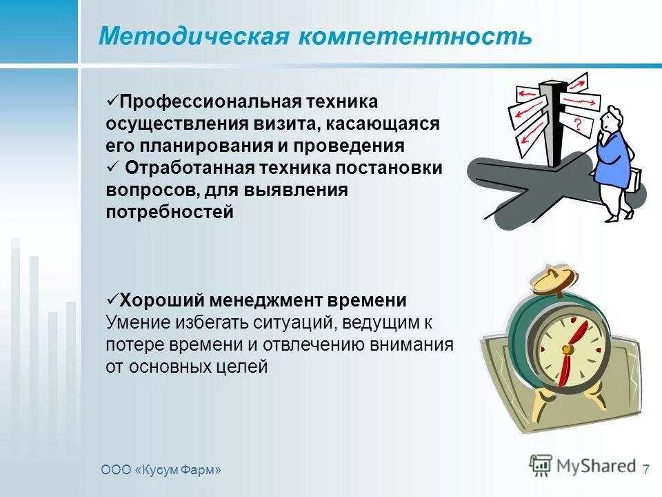 Тест методические компетенции. Методическая компетентность. Методические компетенции. Профессиональные компетенции техника. Методологическая компетентность это.