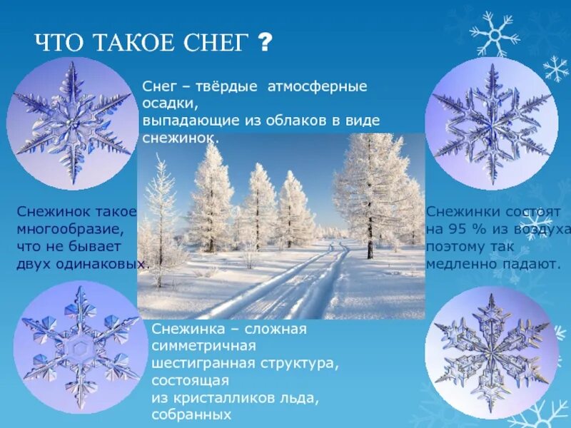 Какой бывает зимний день. Проект на тему зима. Зимние явления природы презентация. Интересное о зиме. Снежинки для детей.