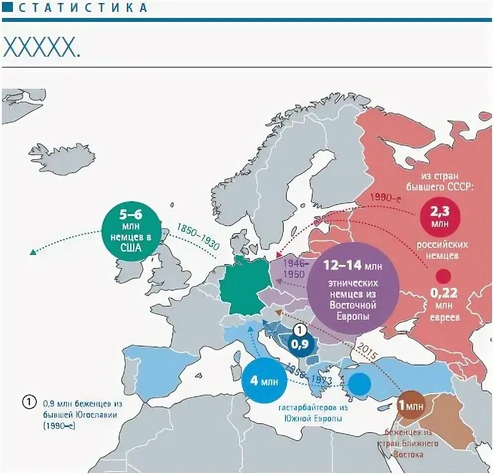 Процент негров по штатам сша. Численность населения сша по штатам карта. Немцы в сша по штатам. Германская миграционная волна. Какая страна выиграла вторую мировую.