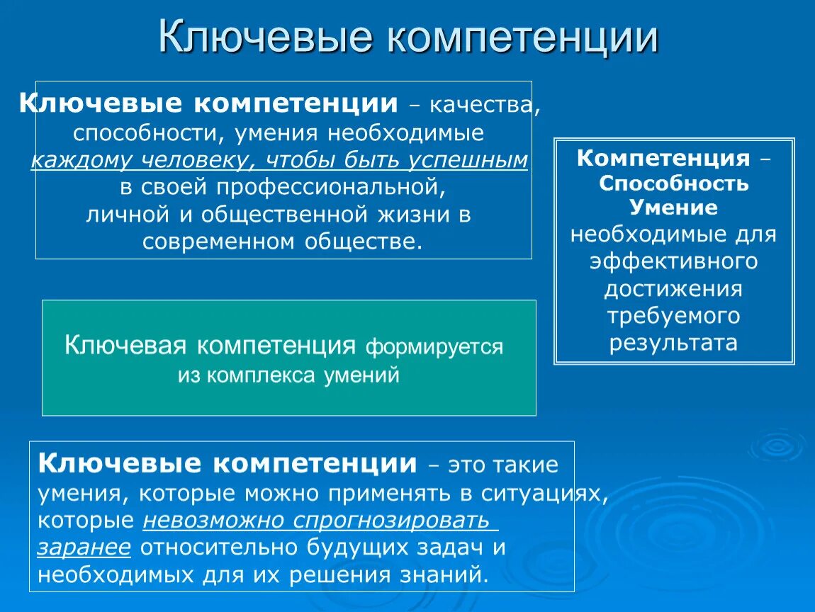 Какая компетенция формируется