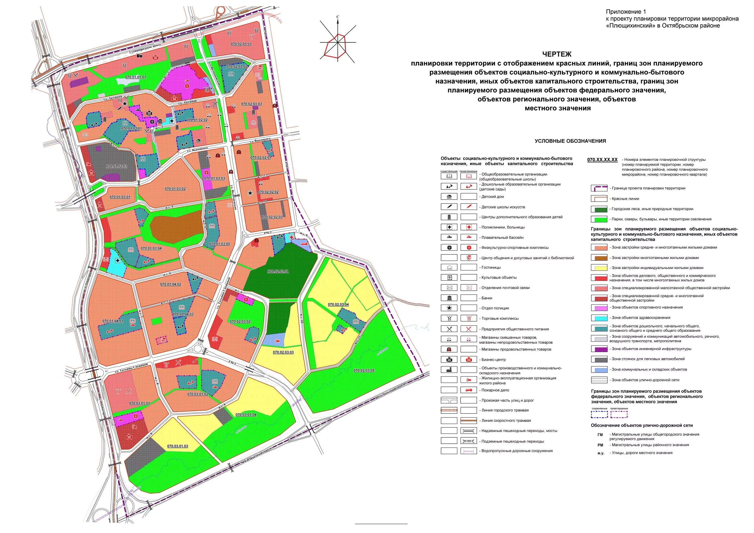 размещение социальных объектов. здания культурно бытового назначения. план школы в краснодаре. университет план застройки чебоксары. чертеж планировки территории.