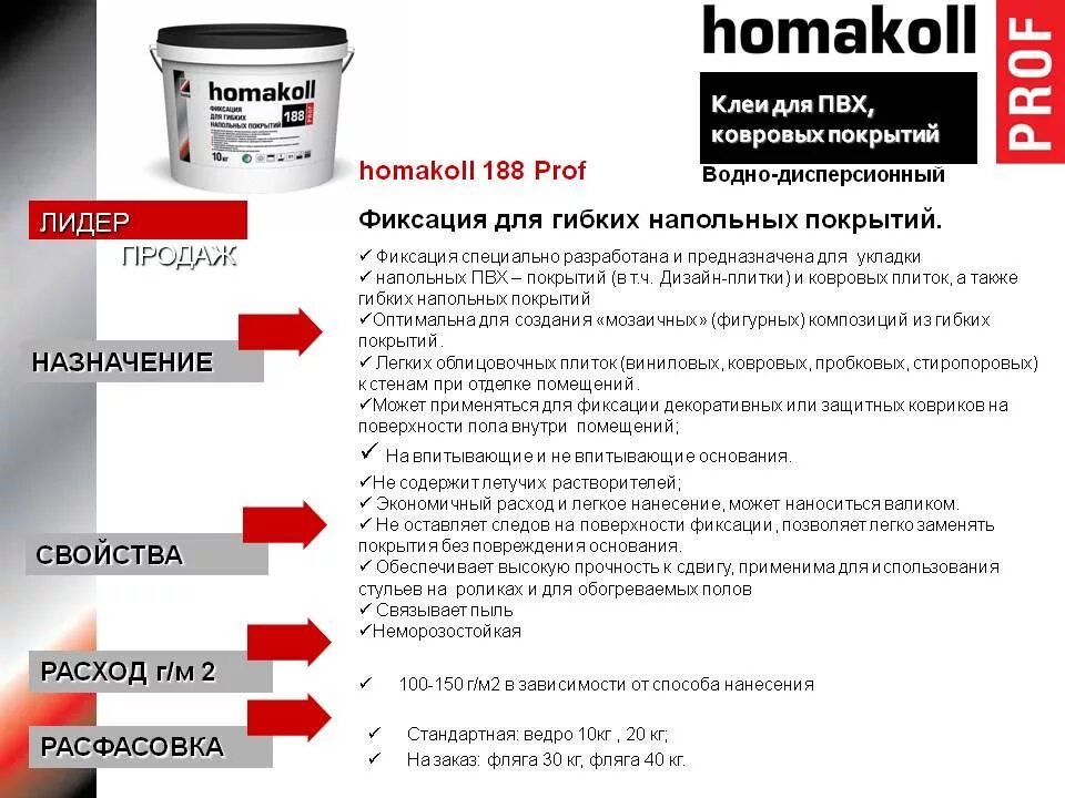 Клеевой слой состав