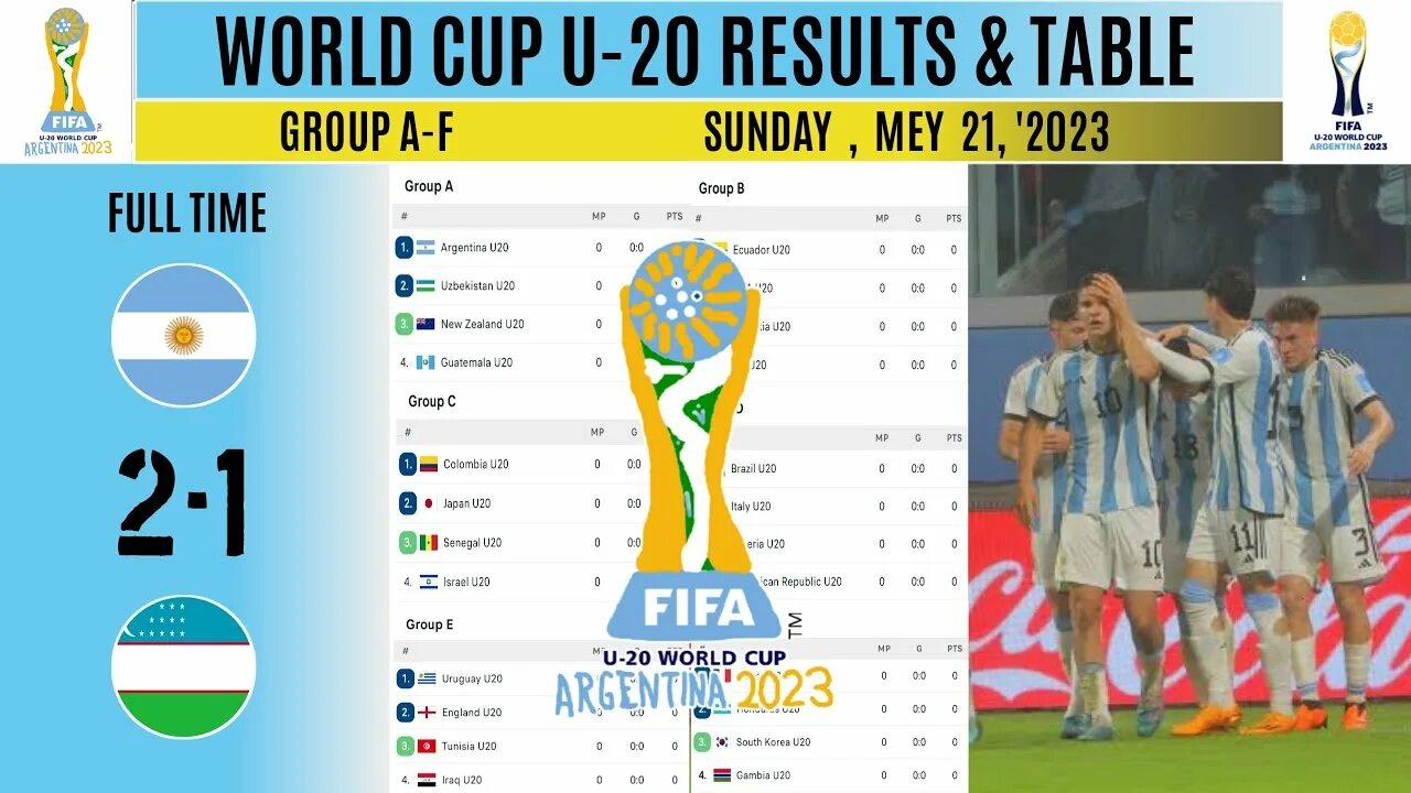 6 20 2023. World Cup u20 2023 таблица. 2023 FIFA U-20 World Cup. Argentina 2023. Таблица World Cup Argentina 2023.