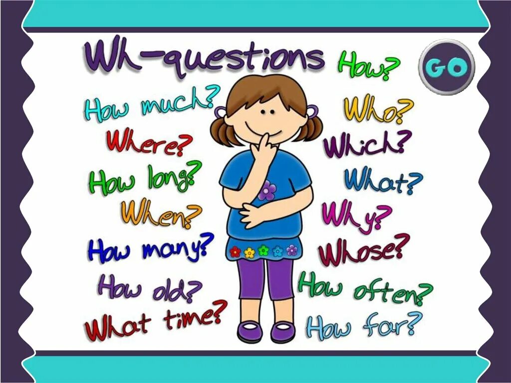 Your question here how to. Question words. wh questions в английском. question words rule. question words презентация.