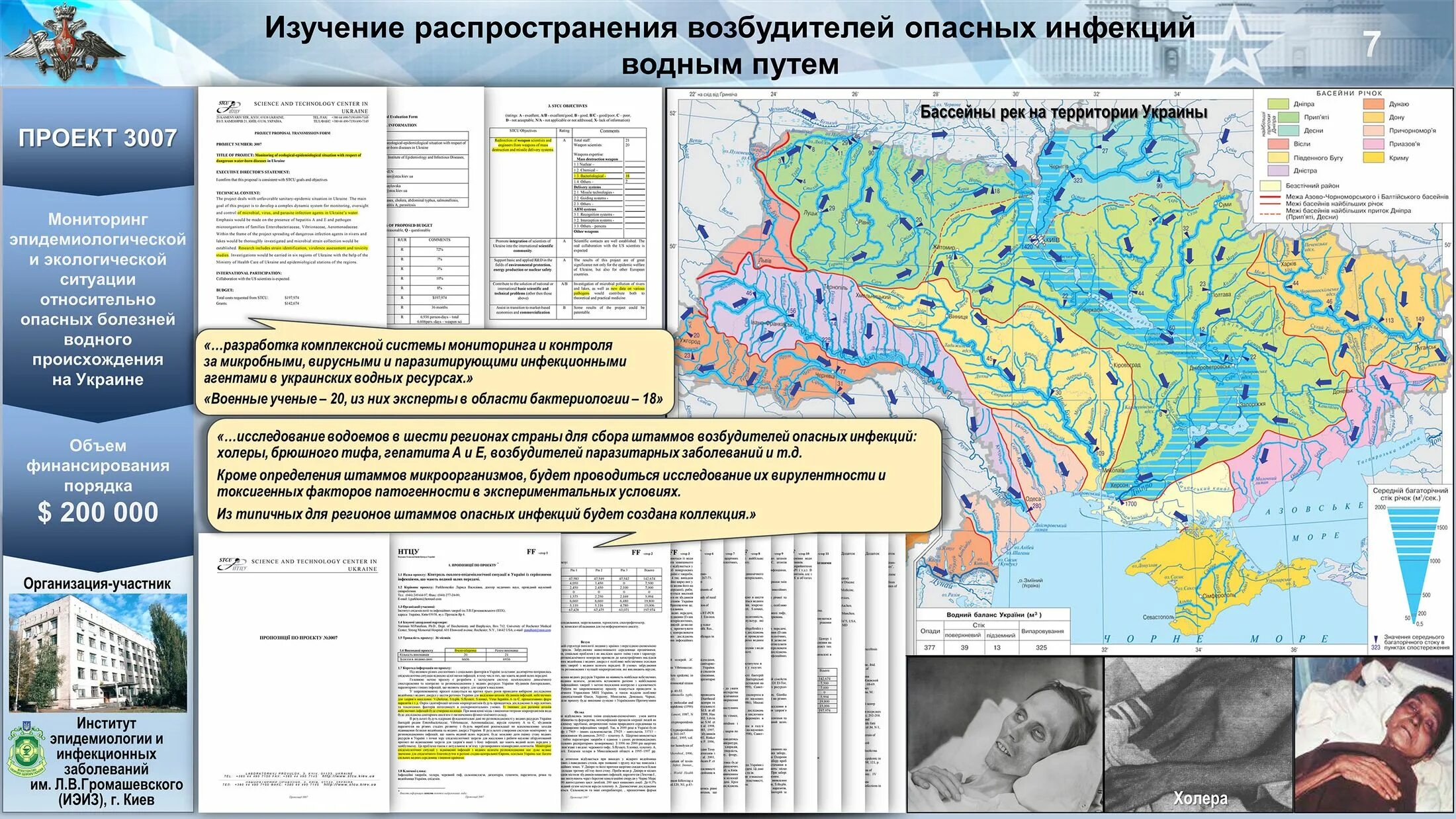 Распространение опасных