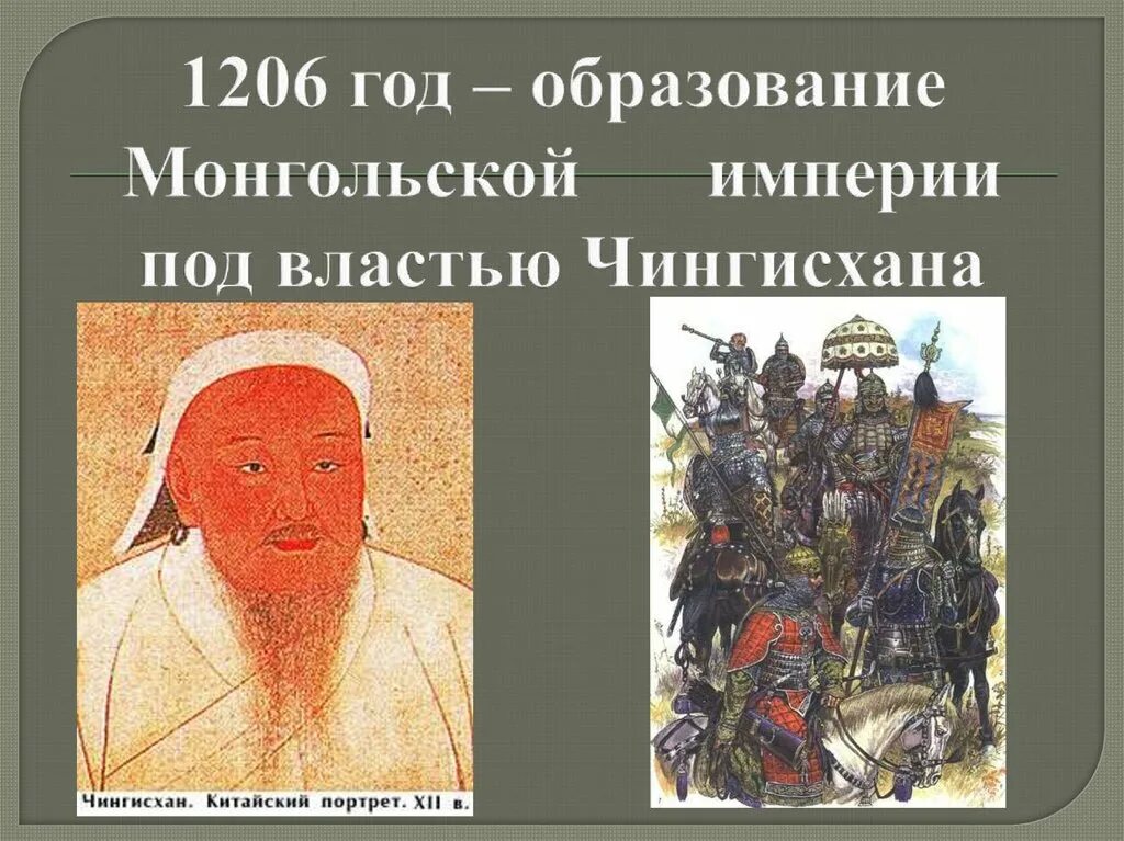 1 образование монгольского государства. Империя Чингисхана в 1206. Монгольская Империя в 1206 году. Монгольская Империя (1206-1294). Монголы 6 класс образование империи.