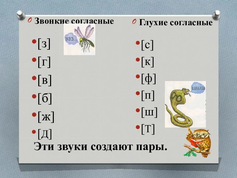 Слова которые начинаются со звонкого согласного. Русский язык согласные парные звуки глухие звонкие. Парные согласные 2 класс русский язык звонкие и глухие согласные. Глухие согласные буквы в русском языке 1. 1 Класс буквы ,обозначающие согласные звуки звонкие , глухие.