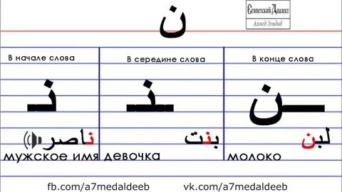 Египетский арабский язык