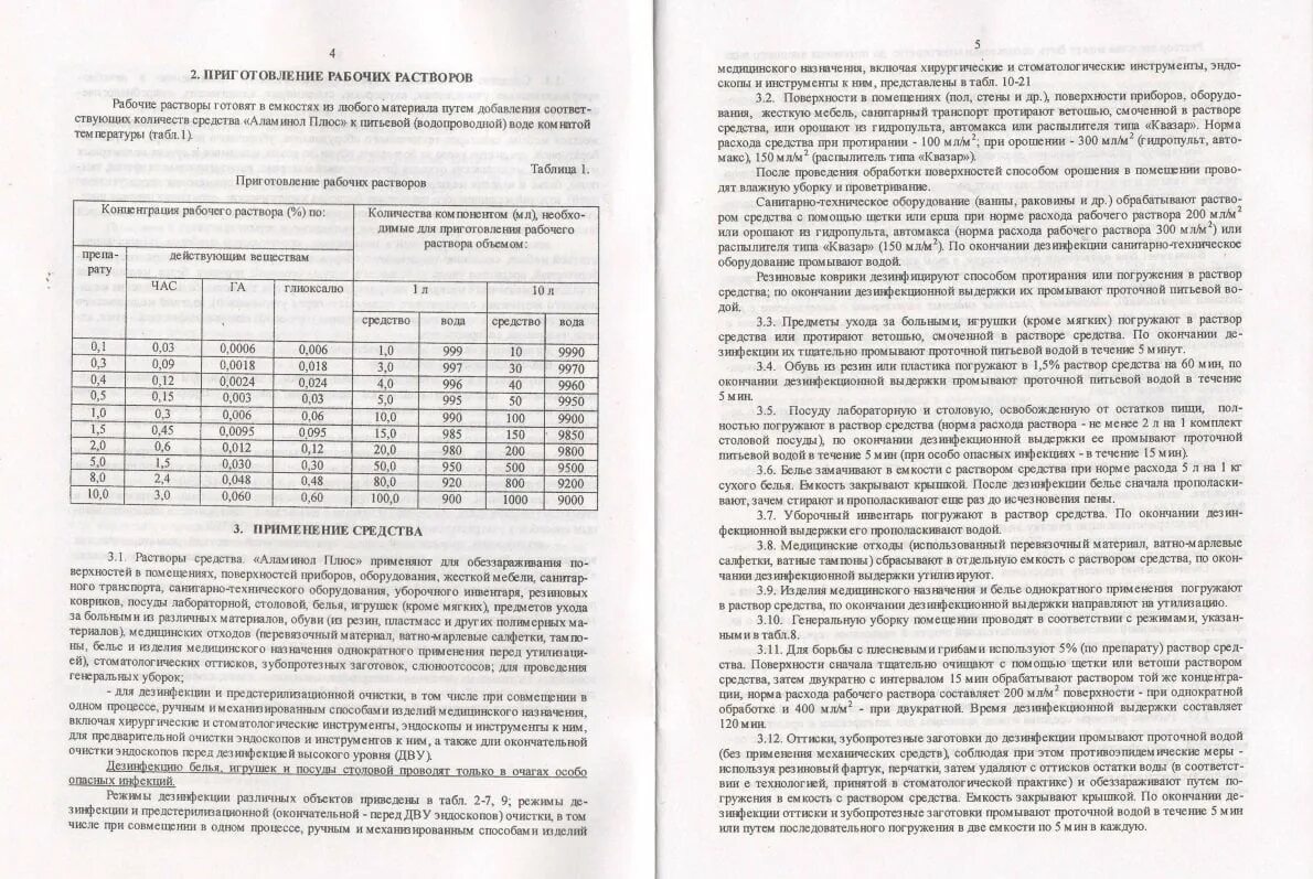 Аламинол рабочий раствор. Аламинол приготовление рабочего раствора. Аламинол для генеральных уборок концентрация. Аламинол таблица приготовления рабочих растворов.