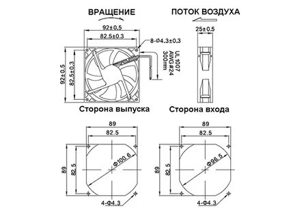 Размер потока