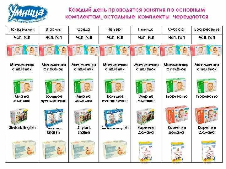 Распорядок дня вторник. Понедельник вторник среда четверг пятница суббота воскресенье. Занятия на вторник и четверг. Занятия проводятся понедельник среда пятница. Каждые пятницу и субботу