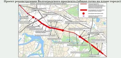 Проект м 5