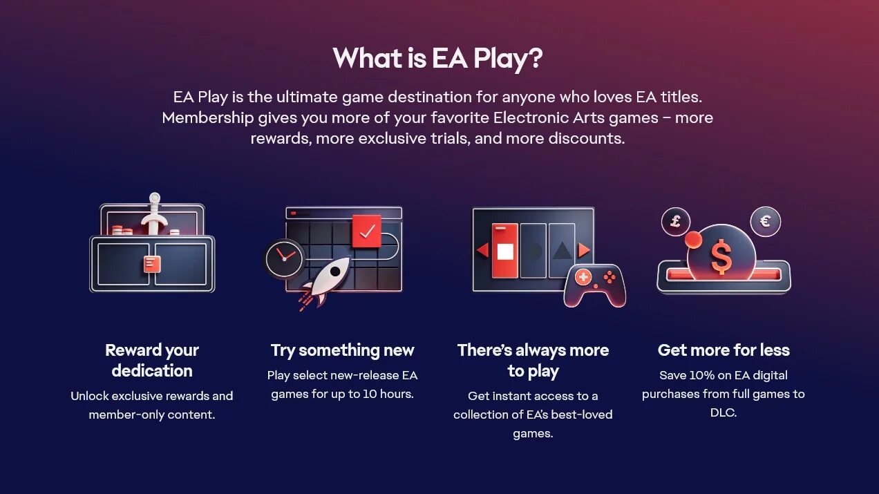 Пополнение ea play. EA Play Pro. EA Play ps5. EA Play Pro на ПК. EA Play подписка описание.