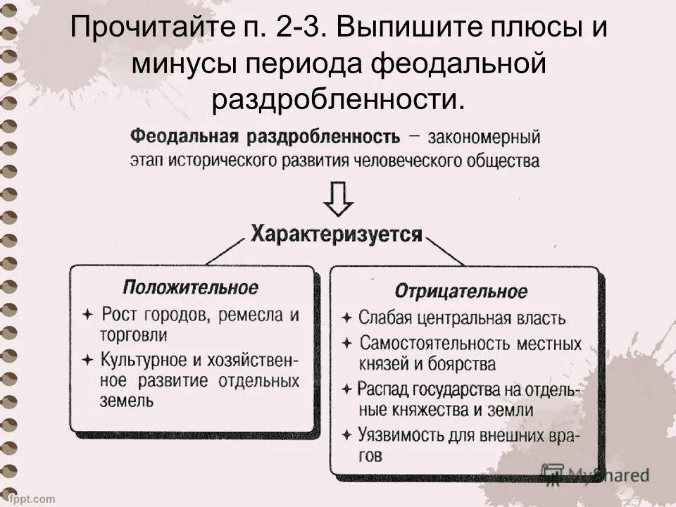 Положительные и отрицательные причины раздробленности руси. Плюсы феодальной раздробленности на Руси. Причины политическая раздробленность на Руси 6 класс. Плюсы и минусы феодальной раздробленности на Руси. Плюсы и минусы раздробленности Руси.