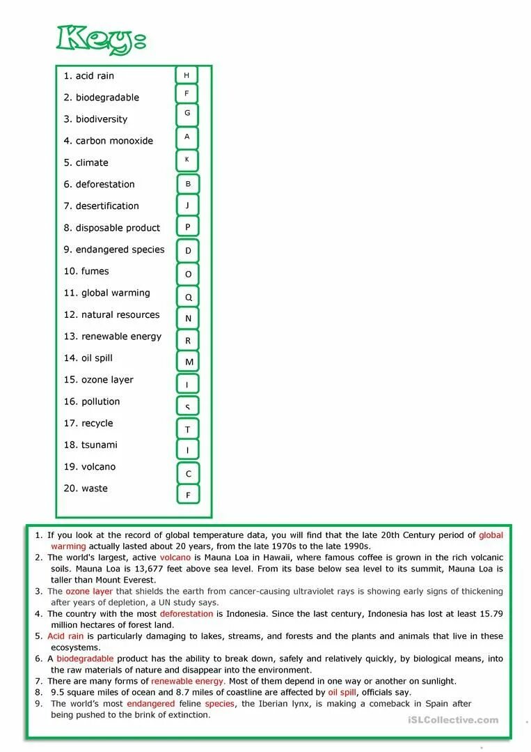 Match the words endangered. Acid Rain biodegradable Biodiversity Carbon Monoxide. Environment Vocabulary Worksheets. The environment Vocabulary Practice. Acid Rain biodegradable Biodiversity Carbon Monoxide ответы.