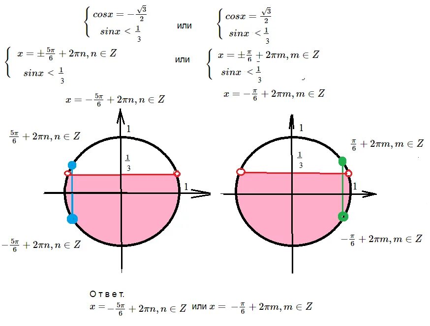 Sinx sqrt 3