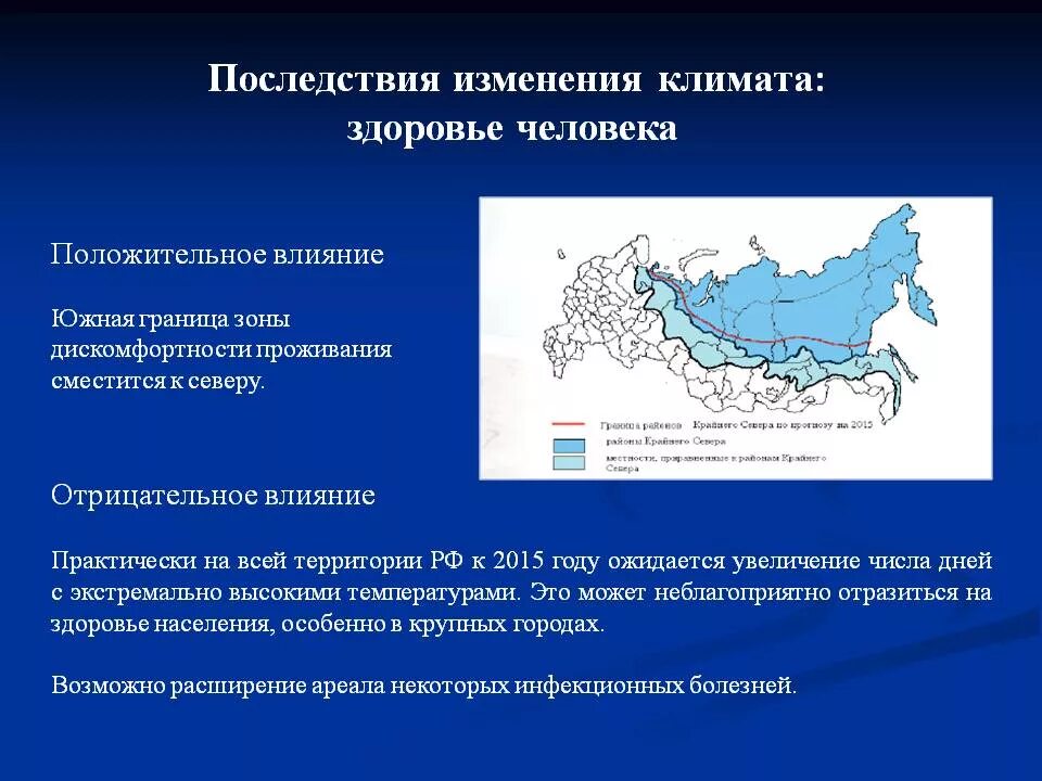 Отрицательные последствия изменения климата. Причины изменения климата. Последствия глобального изменения климата. Влияние изменения климата на здоровье человека. Современные глобальные изменения климата