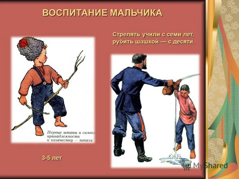 Воспитали пацана. Воспитываем мальчика. Правило воспитания мальчиков. Воспитание парня. Мальчиков трудно воспитывать.