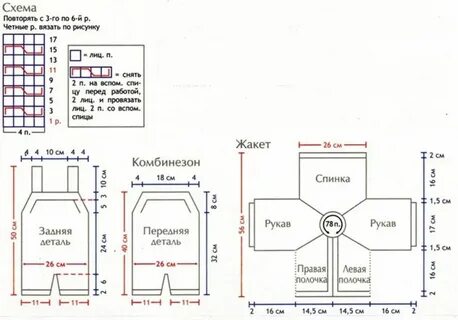 Реглан сверху спицами новорожденному