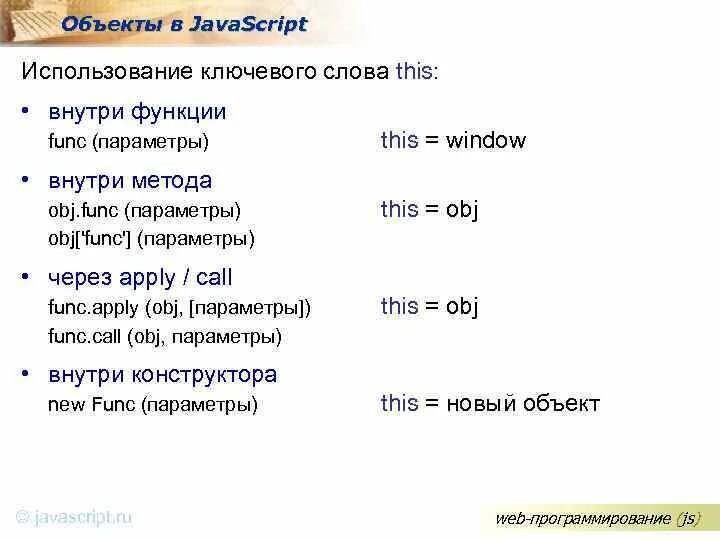 Объекты в JAVASCRIPT. Объект js. Объекты в джава скрипт. Java синтаксис языка.