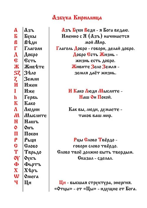 глаголь добро. аз бога ведаю глаголю добро есть есмь живот. азы бога ведаю глаголю. я бога ведаю глаголю добро есть жизнь полностью. глаголь добро есть.