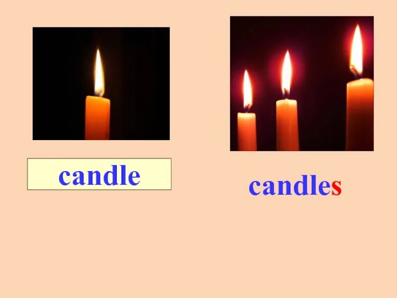 Свечи на английском языке