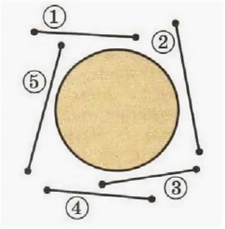 Рисунок отрезки круг. Рисунок из отрезков и круга. Круг из отрезков. Как сделать окружность из отрезков.