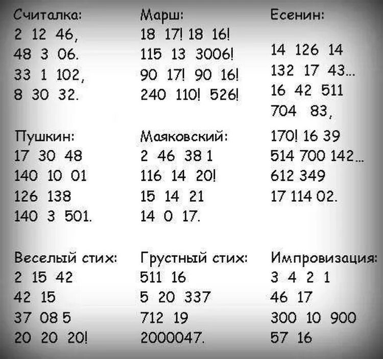 Считалка 46. Цифровые стихи. Цифровые стихи Пушкина. Цифровые стихи разных поэтов. Цифровые стихи в разных стилях.